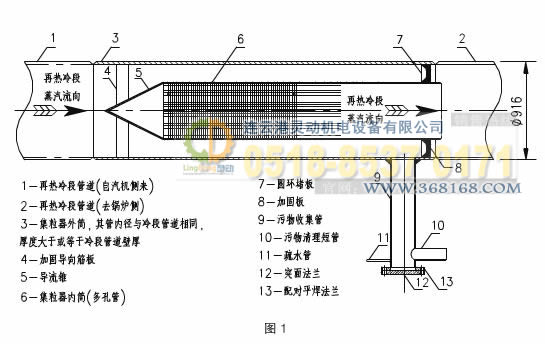 集粒器，集渣器工藝設計圖